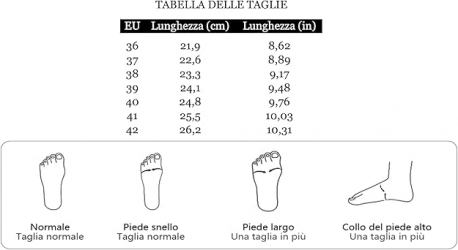 SANITARIO DONNA GEL